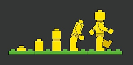legoman-evolution